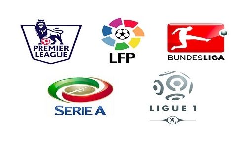 风格强调速 风格强调速